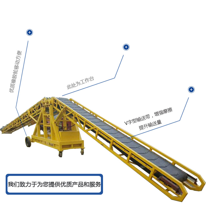 雙翼式輸送機(jī)