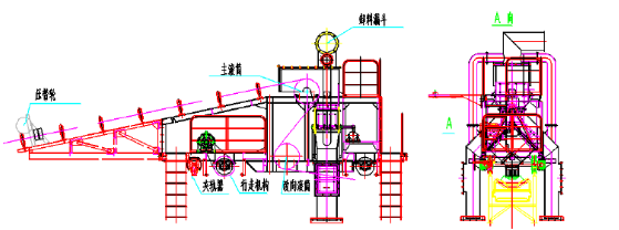 糧食卸料小車